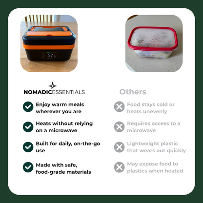 Nomadic™ Cordless Heated Lunchbox Kit